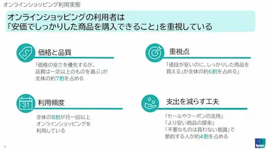 Temu利用者の76％が支出の節約を実感