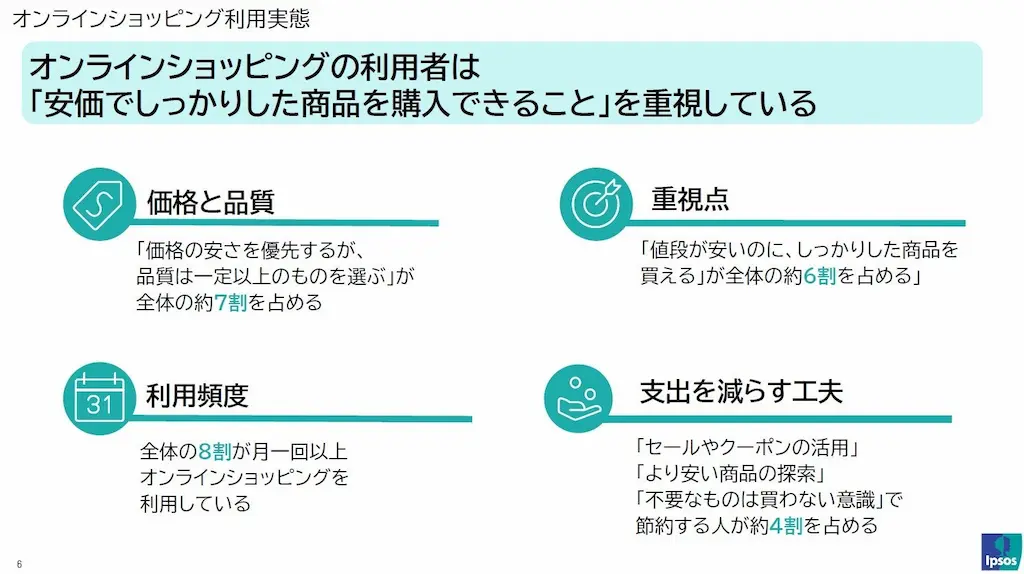 ネット利用実態調査図