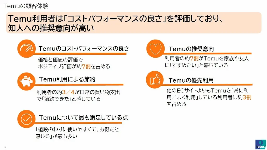 Temu顧客体験まとめ図