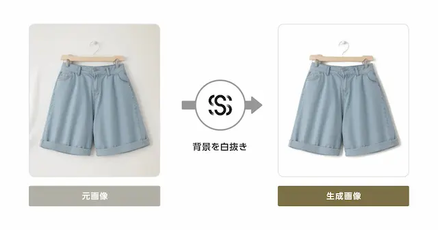 デニムショーツの白抜き例