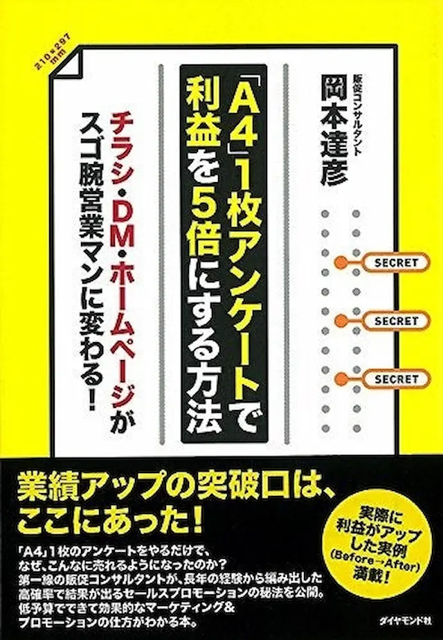 A4アンケート本の表紙