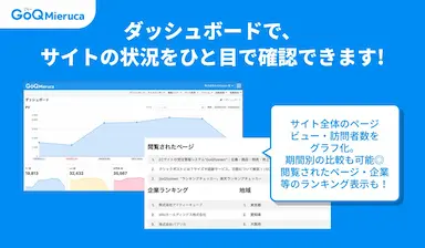 GoQMieruca新ダッシュボードで訪問企業と地域の可視化強化