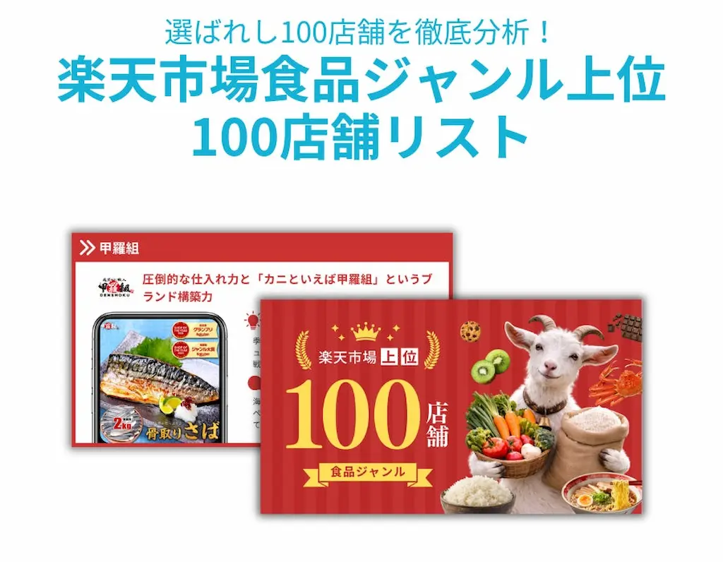 楽天市場食品ジャンル上位100店舗の傾向を分析する