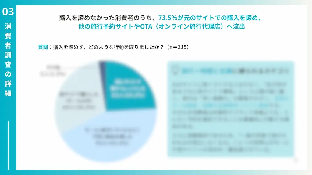 流出先割合グラフ