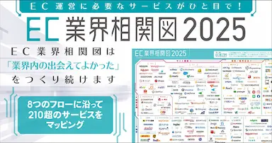 EC業界相関図2025公開と210超サービスの掲載