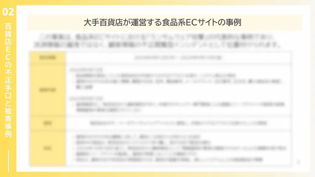 百貨店EC決済リスクレポート2025公開