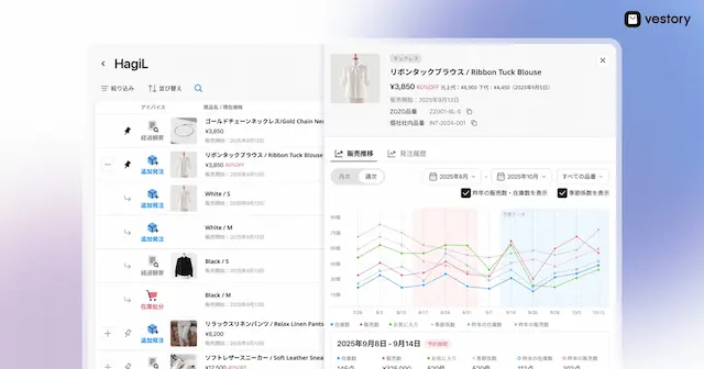 AI在庫管理画面例