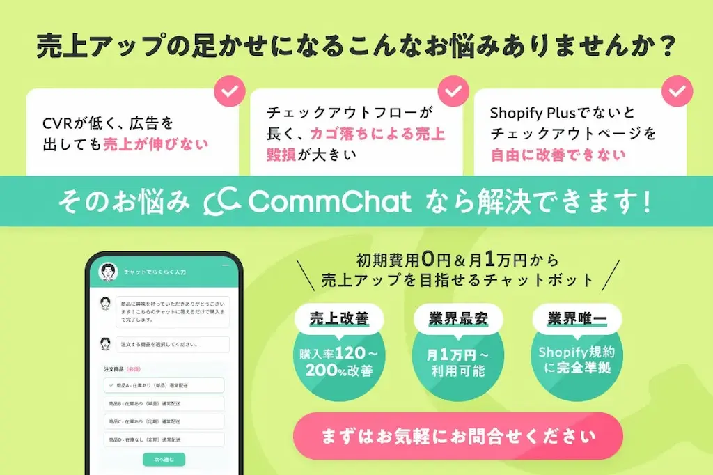 CVR改善の説明図