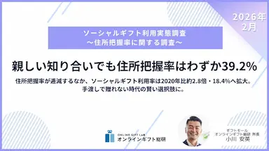 親しい知り合いの住所把握率とソーシャルギフト利用実態調査