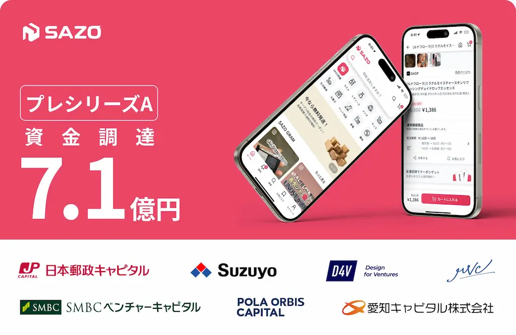 AI越境ECのSAZOがプレシリーズAで7億円調達