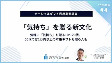 2025年版ソーシャルギフト利用実態調査の結果