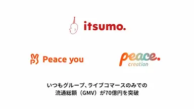 ライブコマースの流通総額が70億円を突破