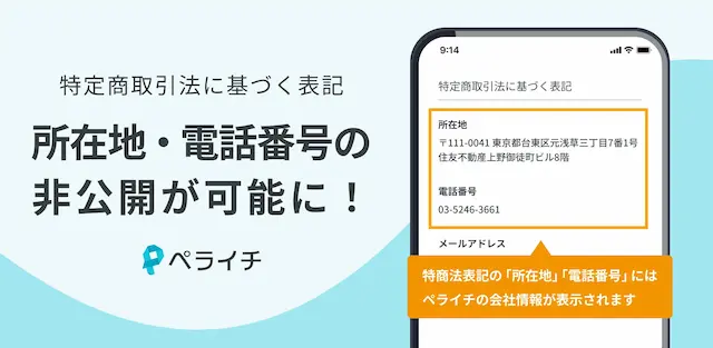 代理表示機能のイメージ