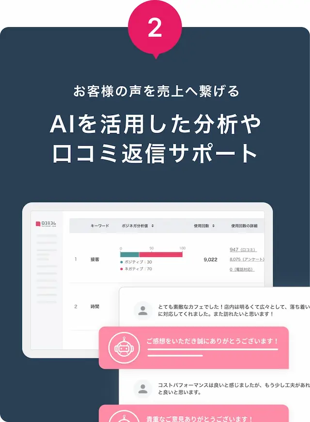 AI分析と返信サポート画面