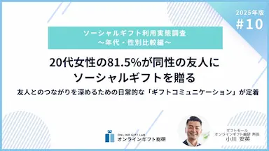 2025年版ソーシャルギフト利用実態調査20代女性の81.5%が同性の友人にソーシャルギフトを贈る