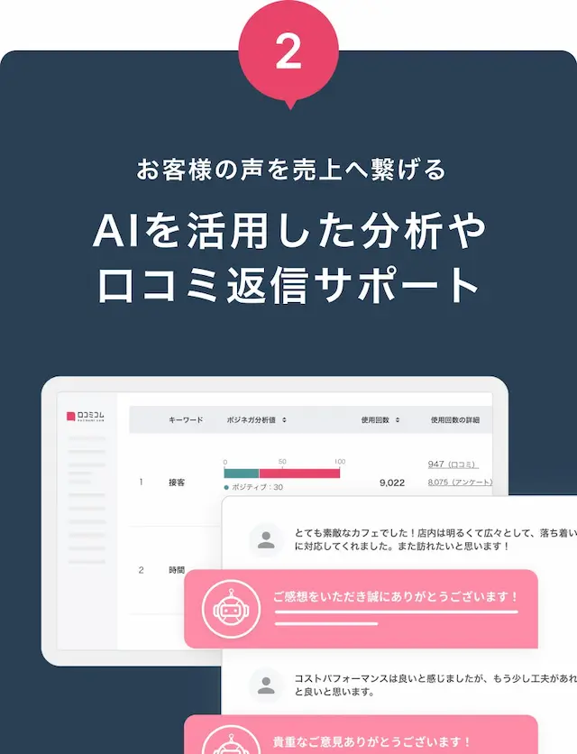 口コミ分析と返信画面