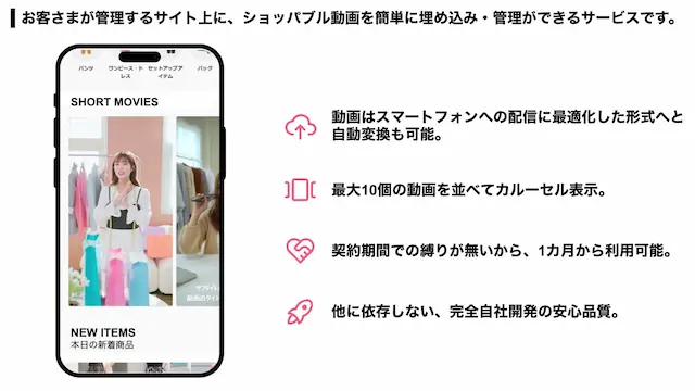 SHOPREEL特徴