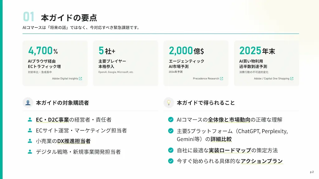 SEO衰退と流入変化