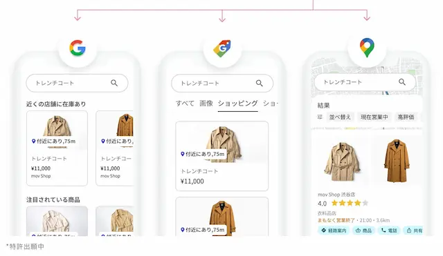 Google連携画面例