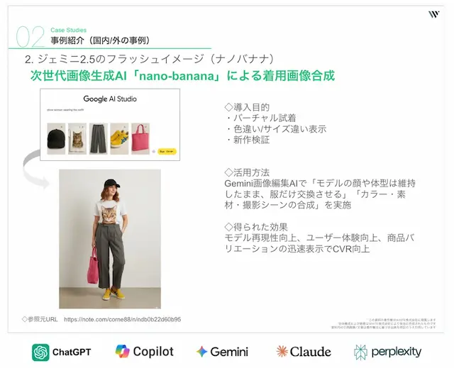 AI着用画像生成説明