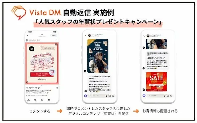Vista DM活用事例画面