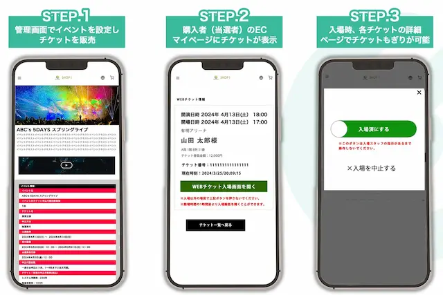 チケット販売機能画面